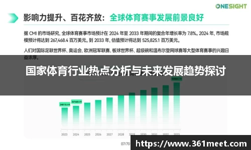 国家体育行业热点分析与未来发展趋势探讨