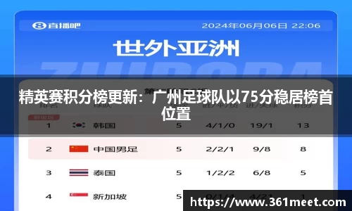 精英赛积分榜更新：广州足球队以75分稳居榜首位置
